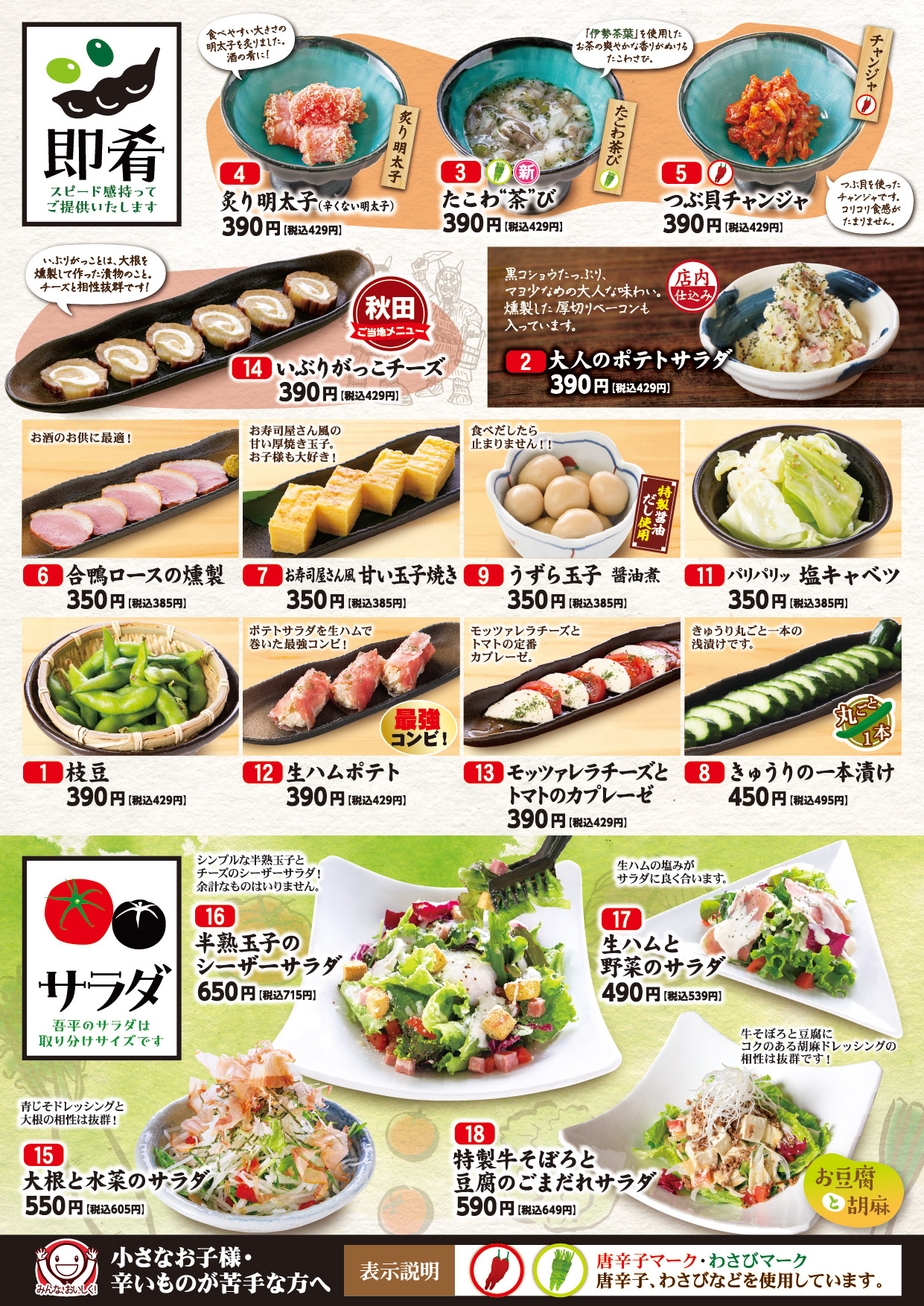 活動歴および当時の関連ビジュアル記録